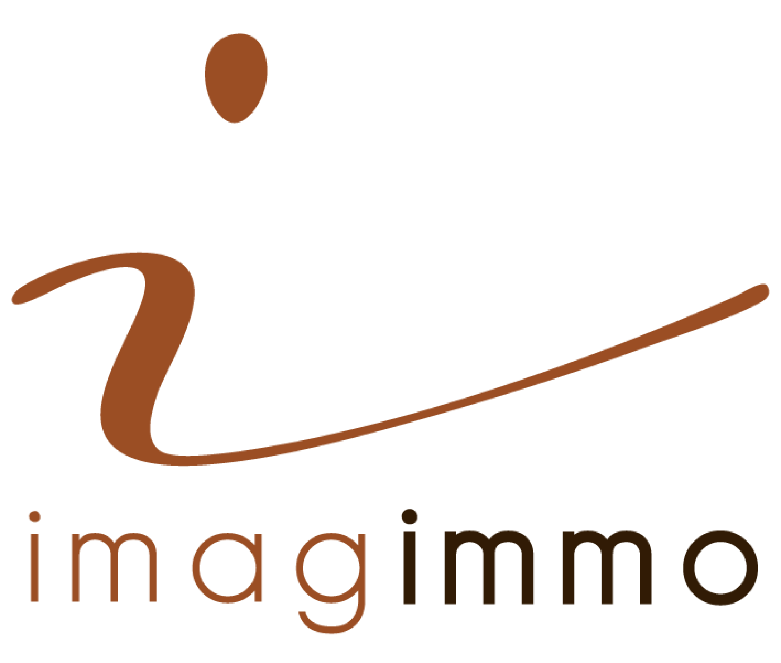 Imagimmo